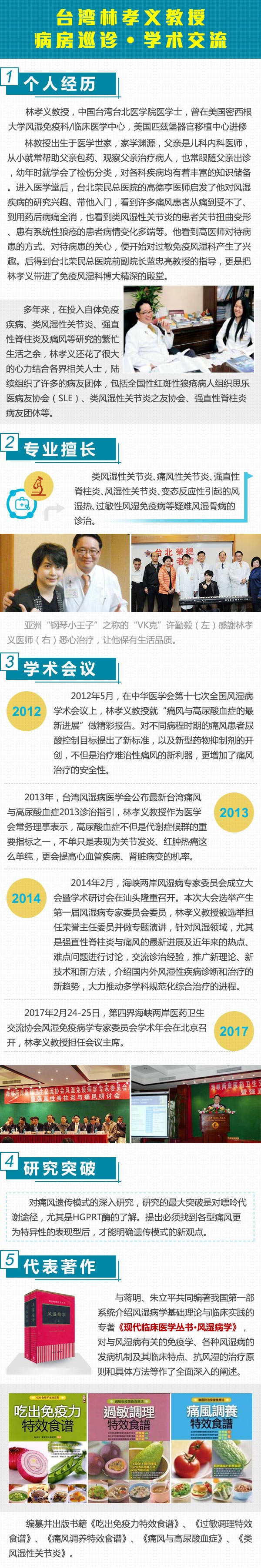 台湾医学会常务理事林孝义教授将来我院进行巡诊 台湾医学会常务理事林孝义教授将来我院进行巡诊