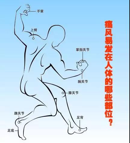 4ףʹ粡ڶ!û?